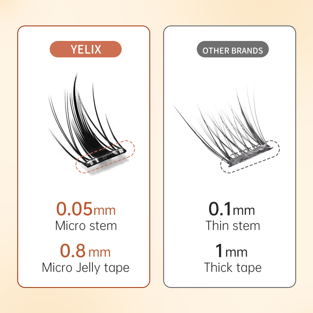 Yelix Bulu Mata Palsu Multi-St - Eyelash Extension C Curl ulasan dan harga