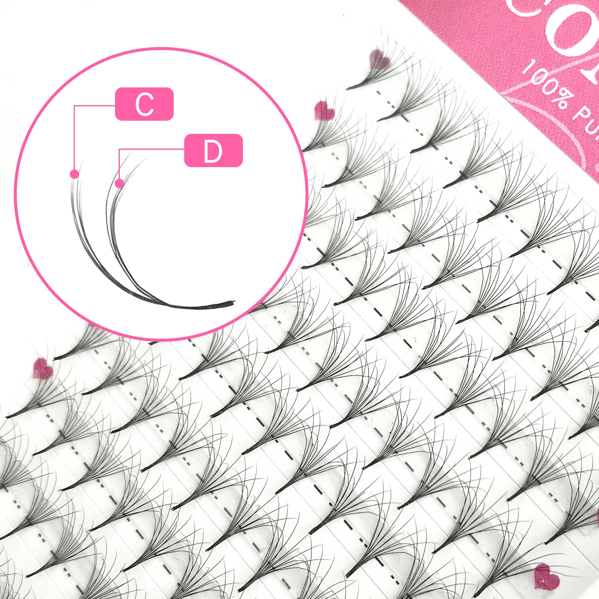COMANGO cantik dua lapis berbu - Eyelash Extension Double Volume ulasan dan harga
