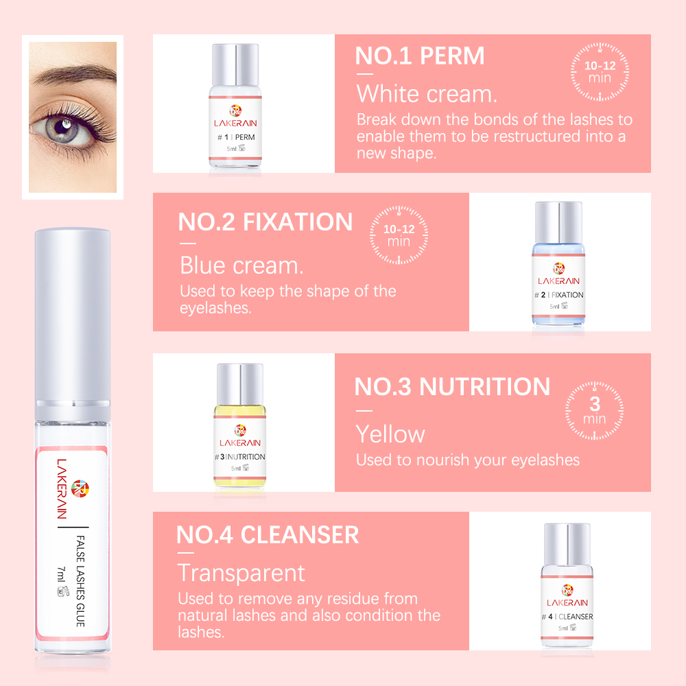 Dropshipping Kit menaikkan bul - Eyelash Extension Permanent ulasan dan harga