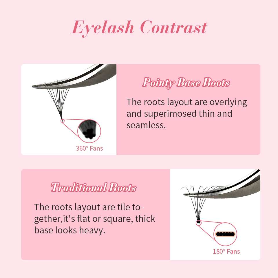 RUJADE tipis runcing dasar Vol - Eyelash Extension Review ulasan dan harga