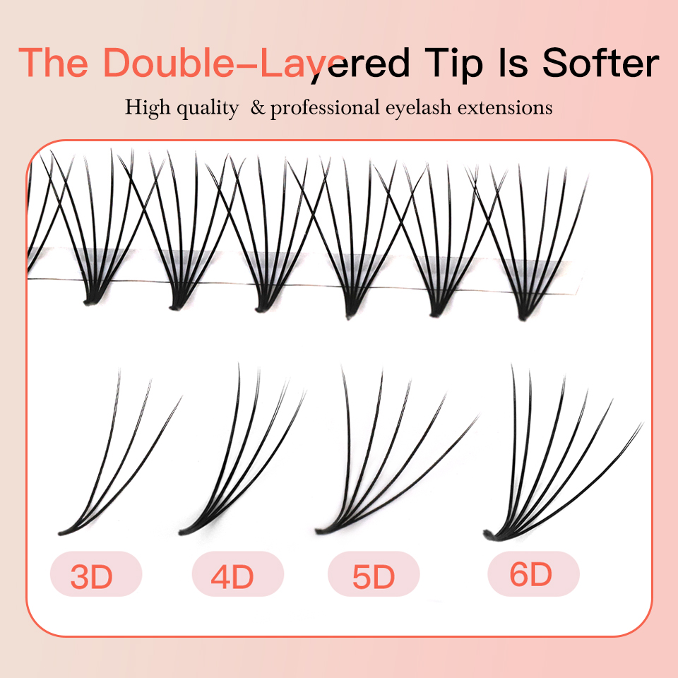 Kimcci 10 Buah/Lot Alat Eksten - Eyelash Extension Is Safe ulasan dan harga