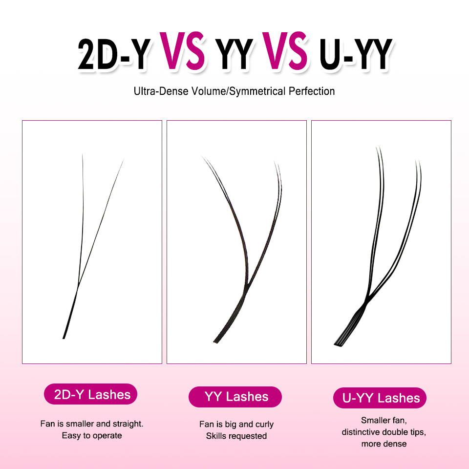 Ekstensi Bulu Mata Rujade Bent - Eyelash Extension Double Volume ulasan dan harga