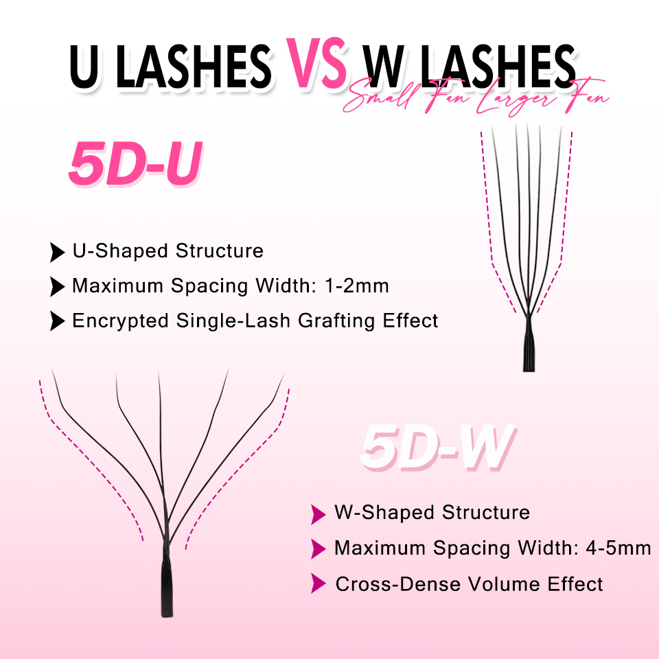 Ekstensi Bulu Mata Rujade Bent - Eyelash Extension Double Volume ulasan dan harga