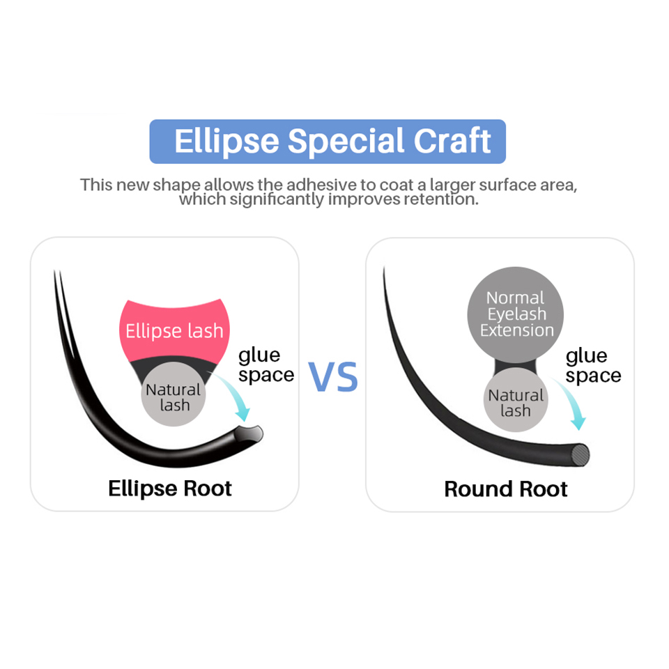 Ekstensi Bulu Mata Ellipse Fla - Eyelash Extension Double Volume ulasan dan harga