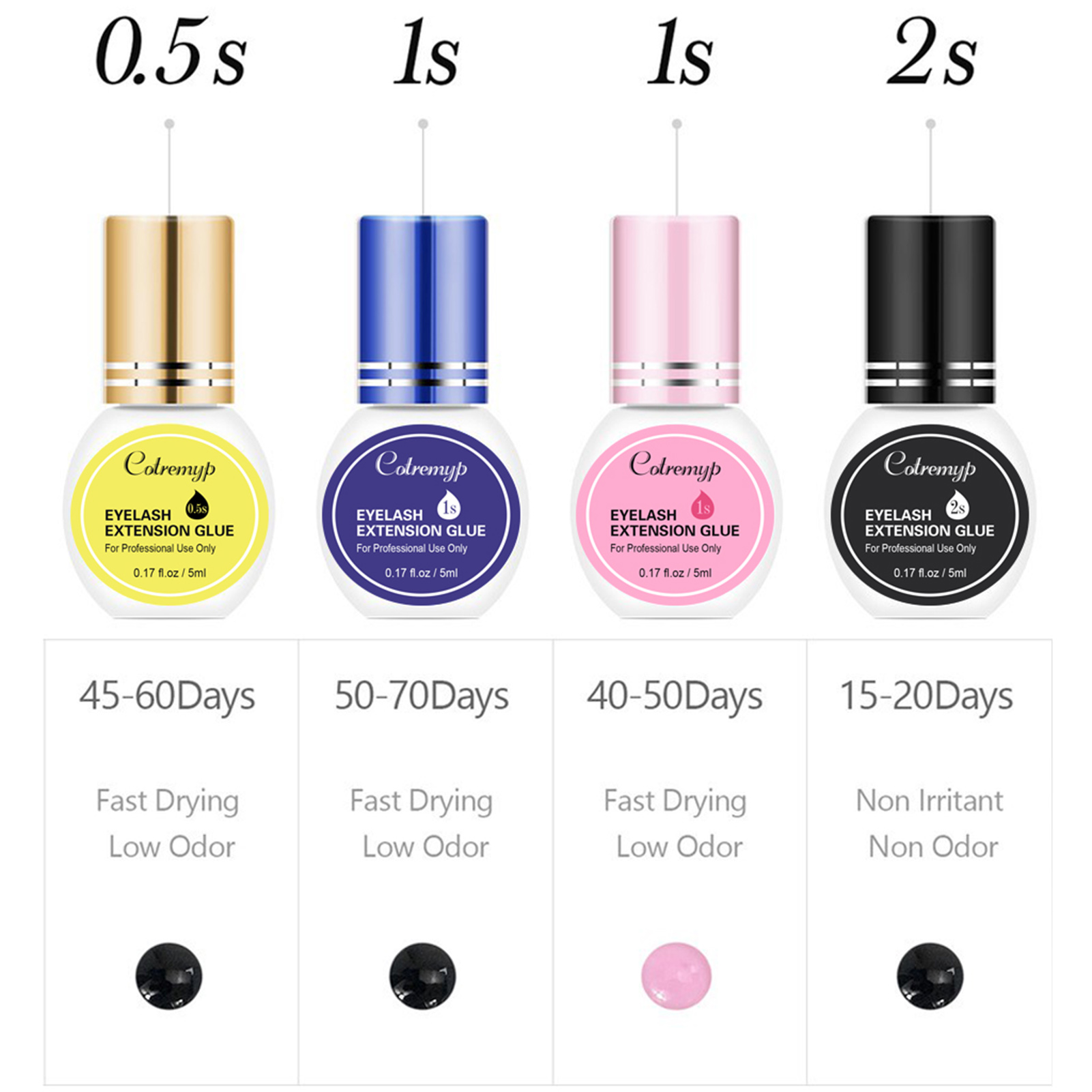 Lem Ekstensi Bulu Mata 5ml Cep - Eyelash Extension Is Safe ulasan dan harga